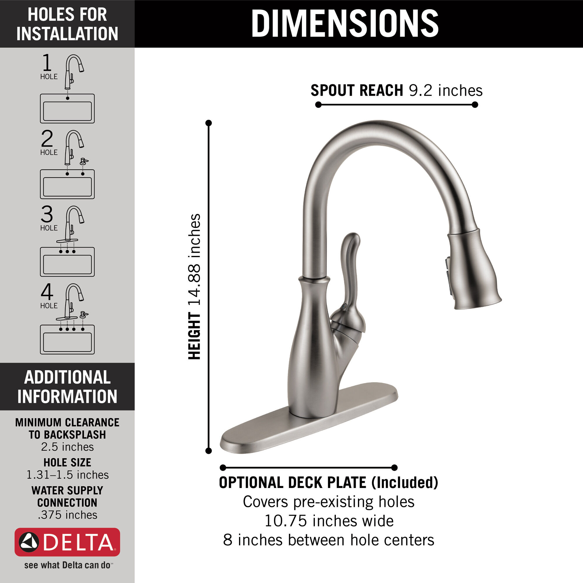 Single Handle Pull-Down Kitchen Faucet with ShieldSpray Technology 