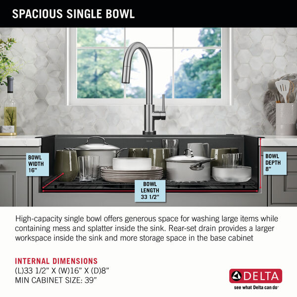 36” Retrofit Farmhouse Apron Front 16 Gauge Workstation Kitchen Sink Single  Bowl in with WorkFlow™ Ledge and Accessories for Top Mount Drop-In  Installation in PVD Gunmetal 95D9031-T36S-GS Delta Faucet