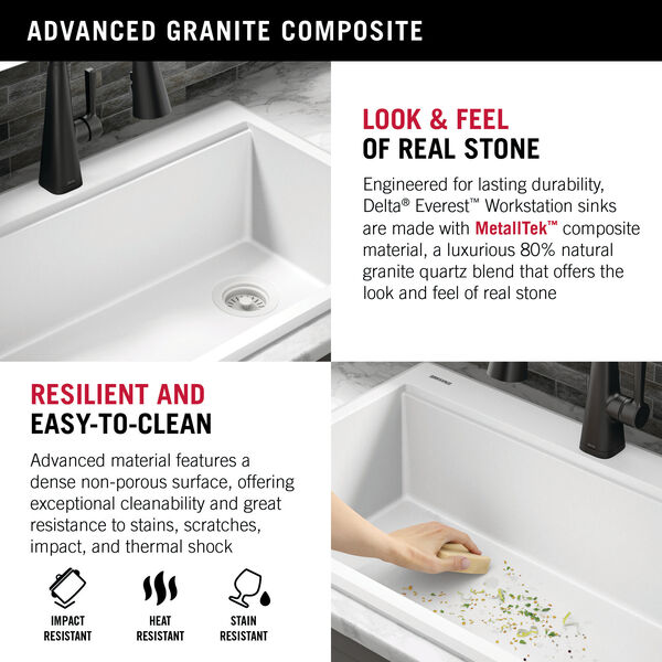 10 Tasks That are Made Easier with Workstation Sinks