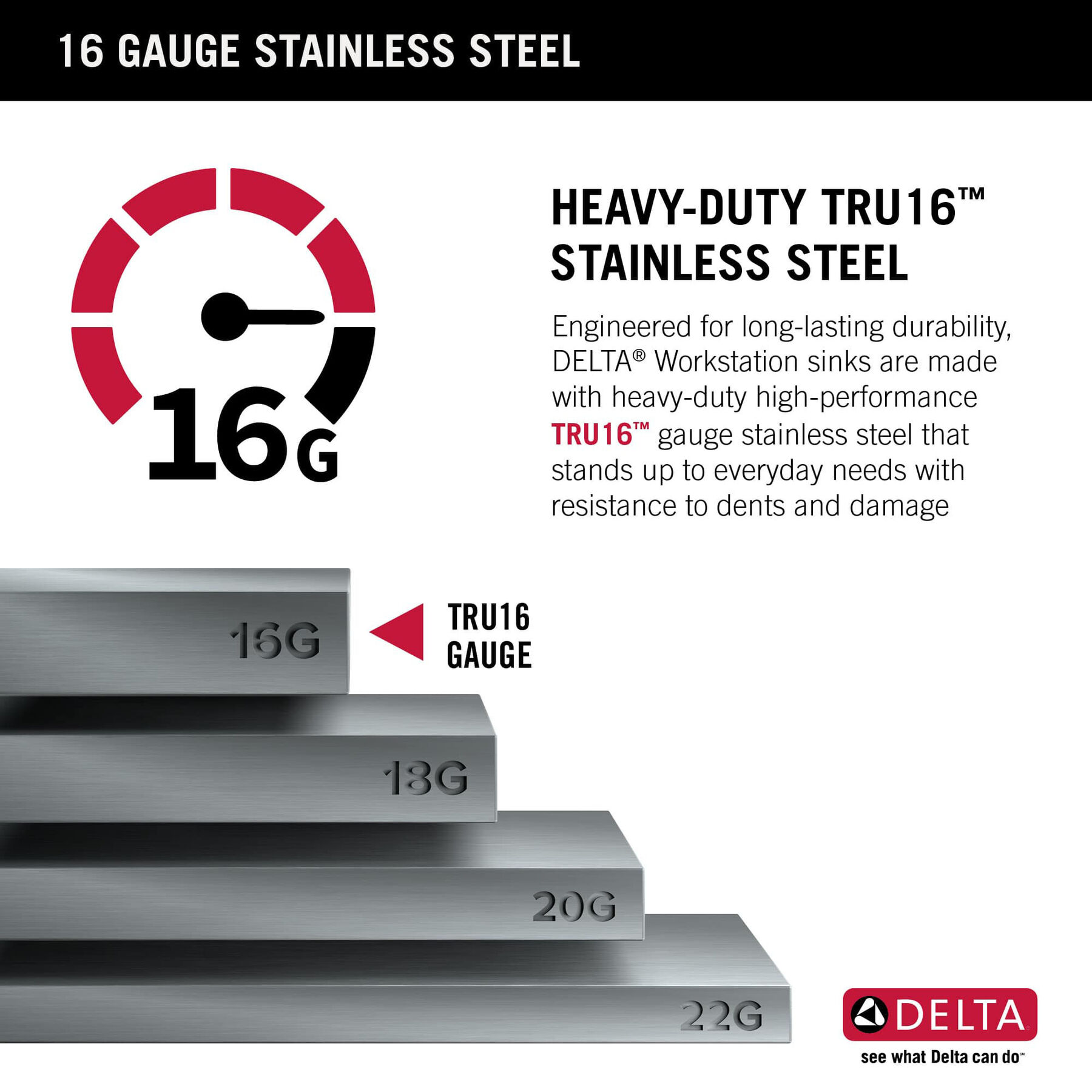 Delta Rivet Undermount 30-in x 19-in Stainless Steel Single Bowl