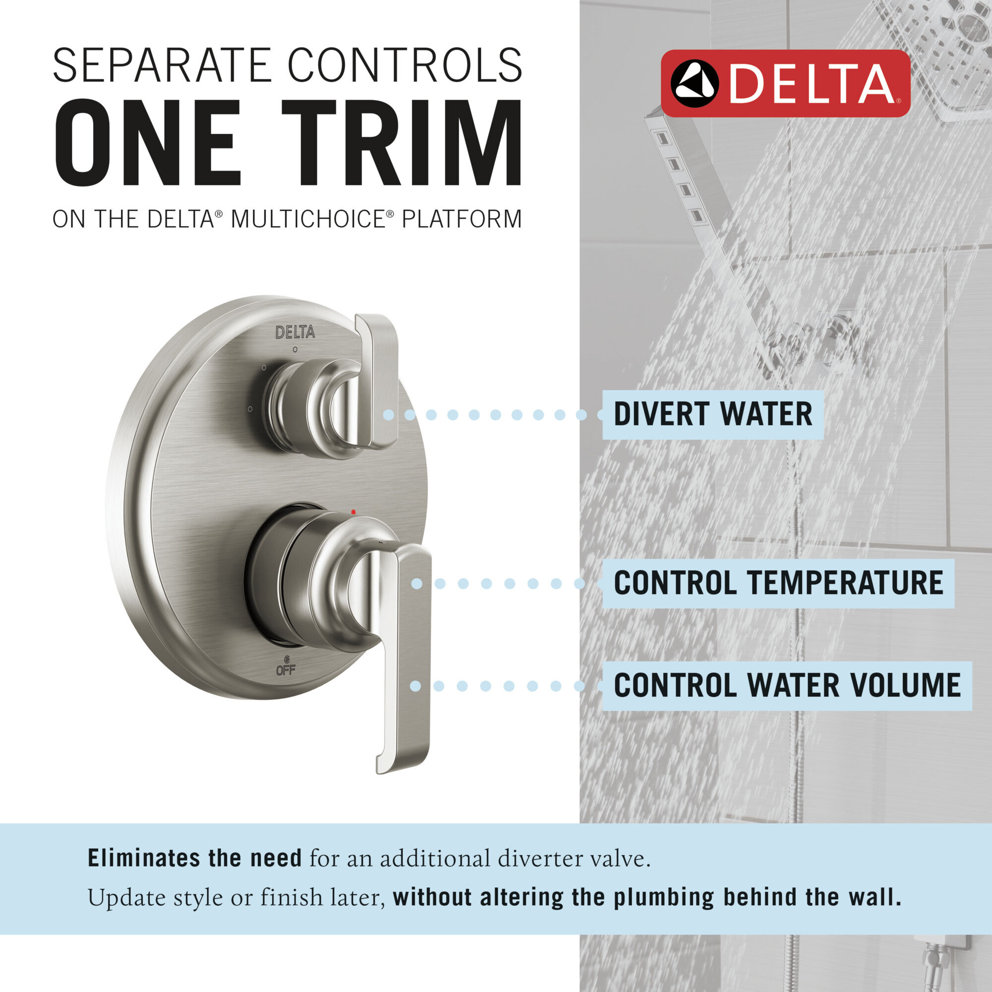 14 Series Integrated Diverter Trim with 3-Setting in Lumicoat 