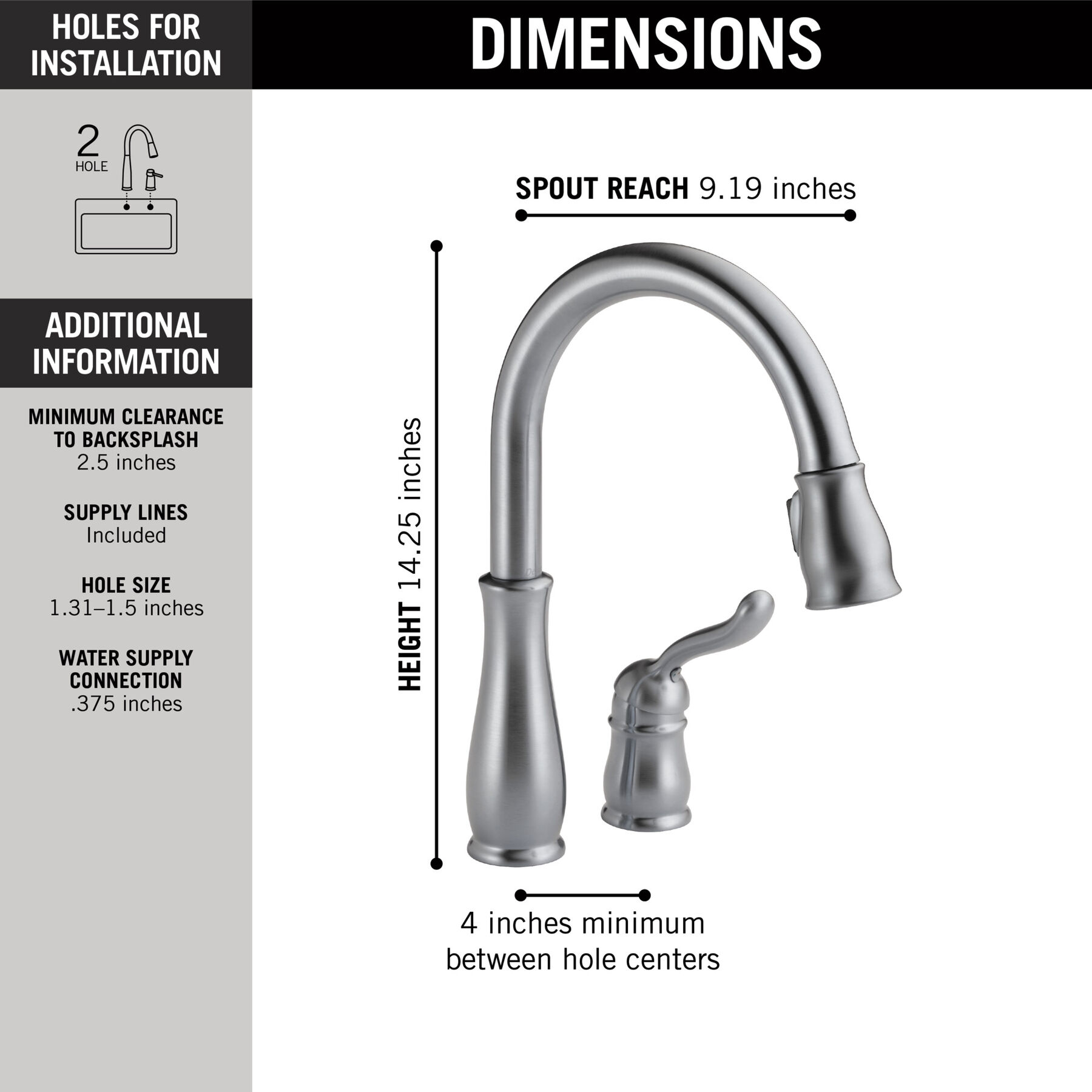 Faucet Supply Line Types and Installation - Dengarden