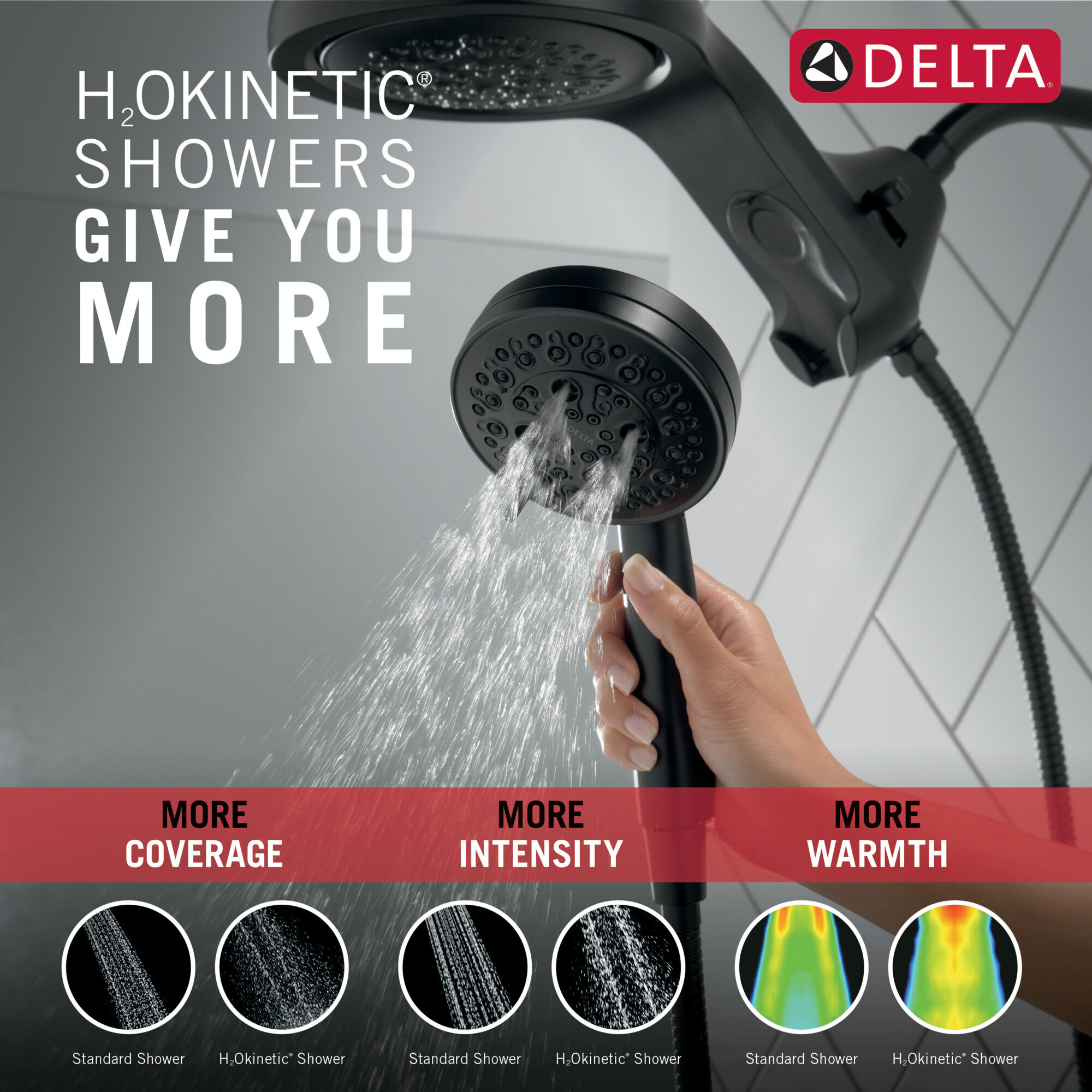 HydroRain® H2Okinetic® 5-Setting Two-in-One Shower Head in Matte