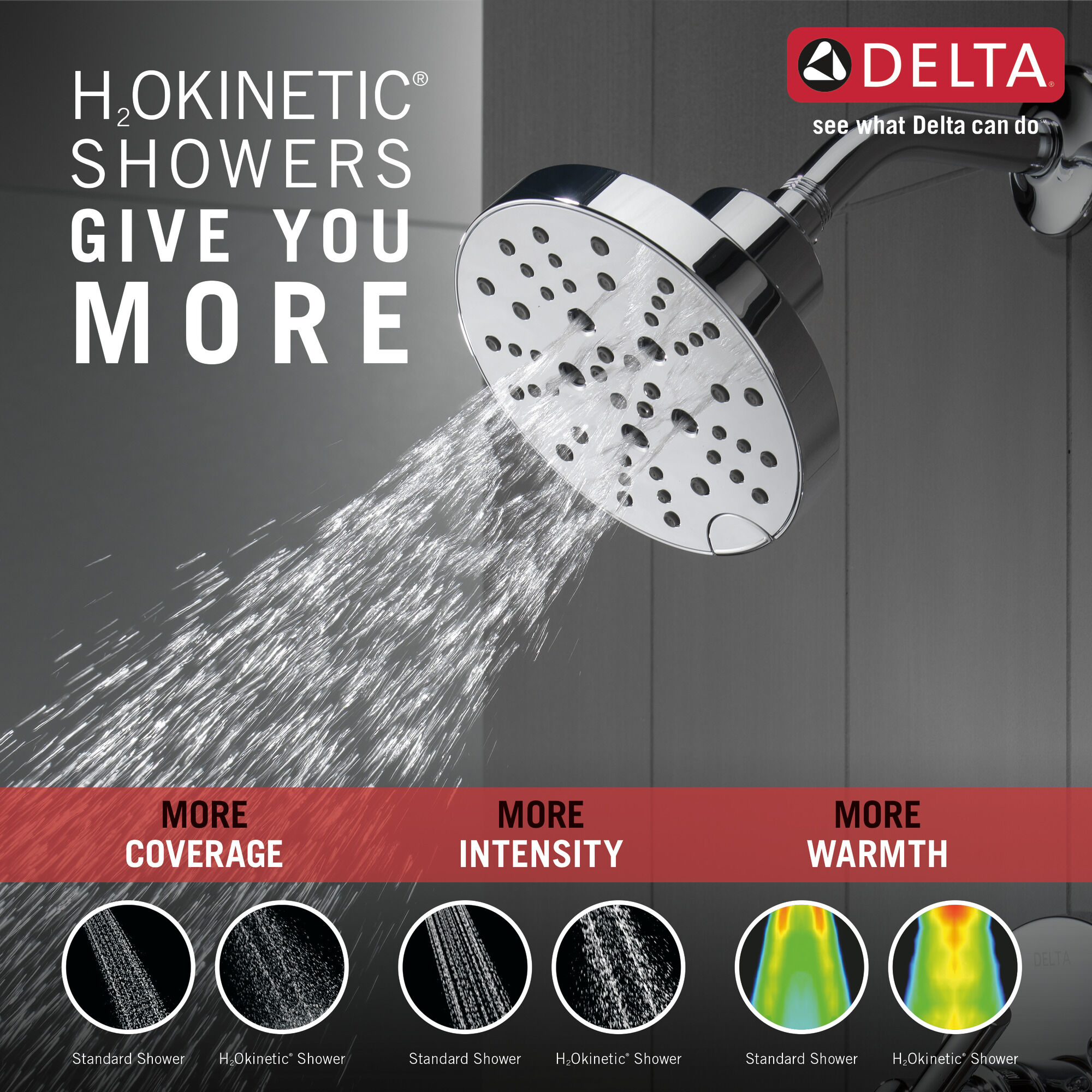 Monitor® 14 Series H2Okinetic® Shower in Chrome