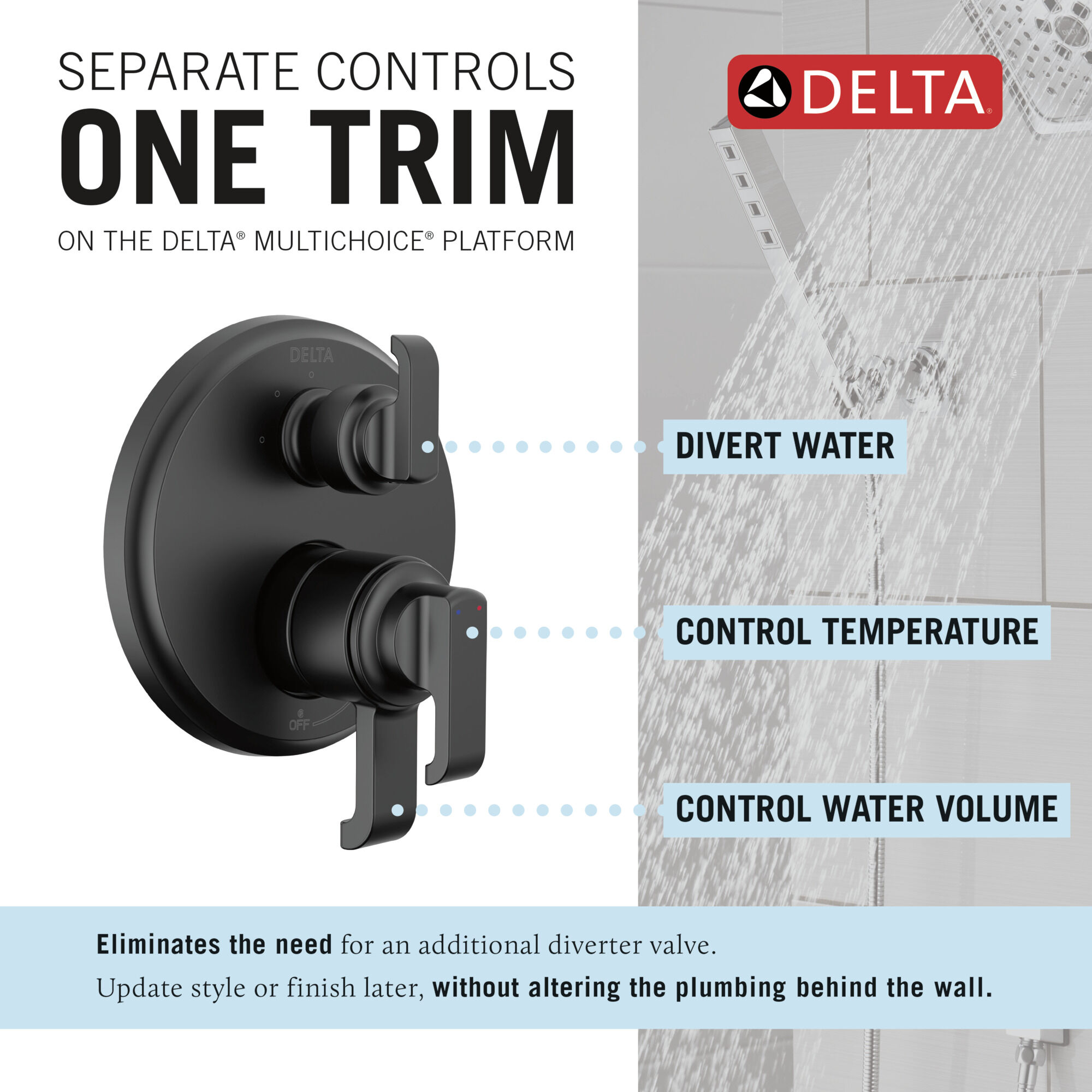17 Series Integrated Diverter Trim with 3-Setting in Matte Black