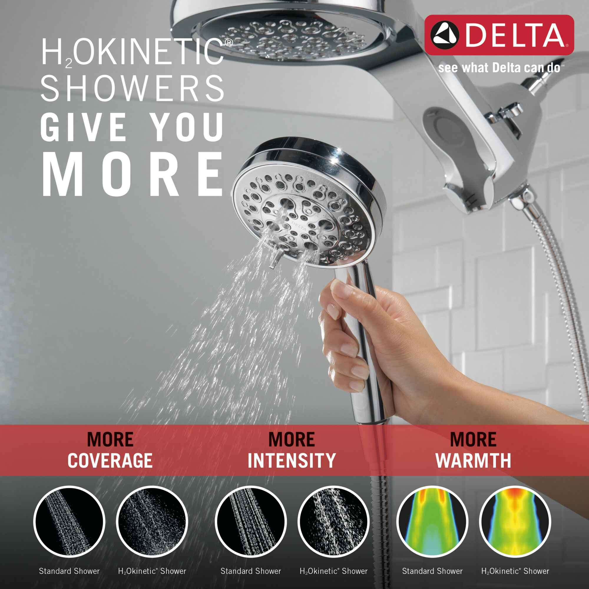HydroRain® H2Okinetic® 5-Setting Two-in-One Shower Head in 