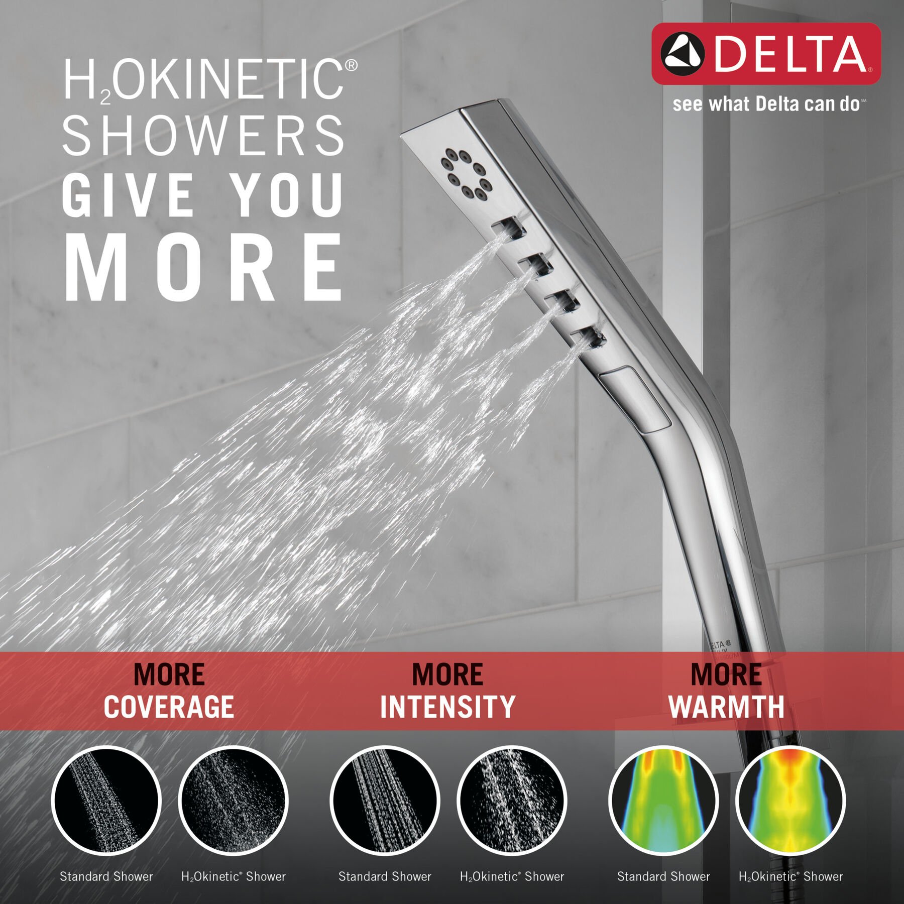 H2Okinetic® 3-Setting Wall Mount Hand Shower in Lumicoat Chrome 55799-PR