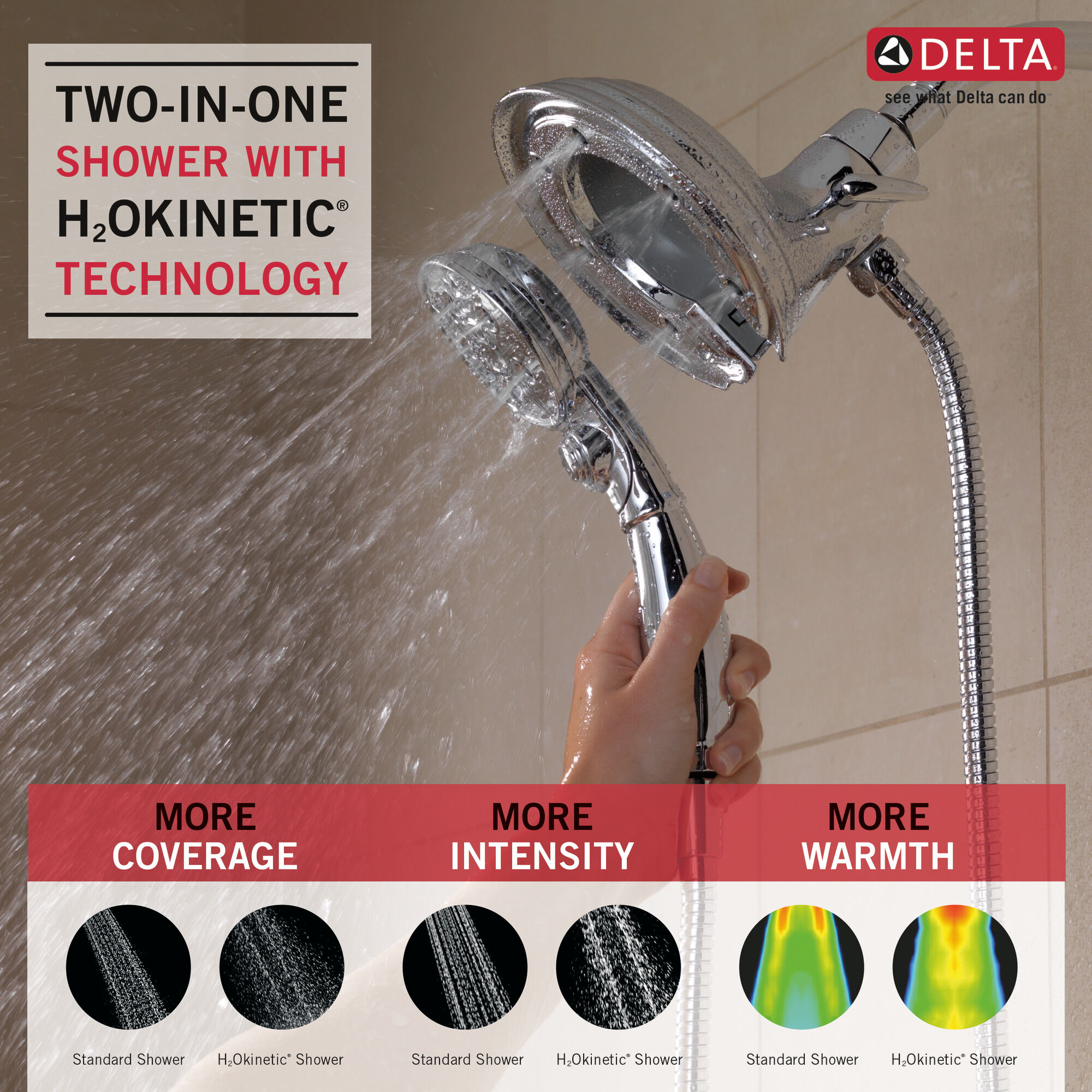 Delta-Faucet 4-Spray In2ition 2-in-1 デュアルシャワーヘッド